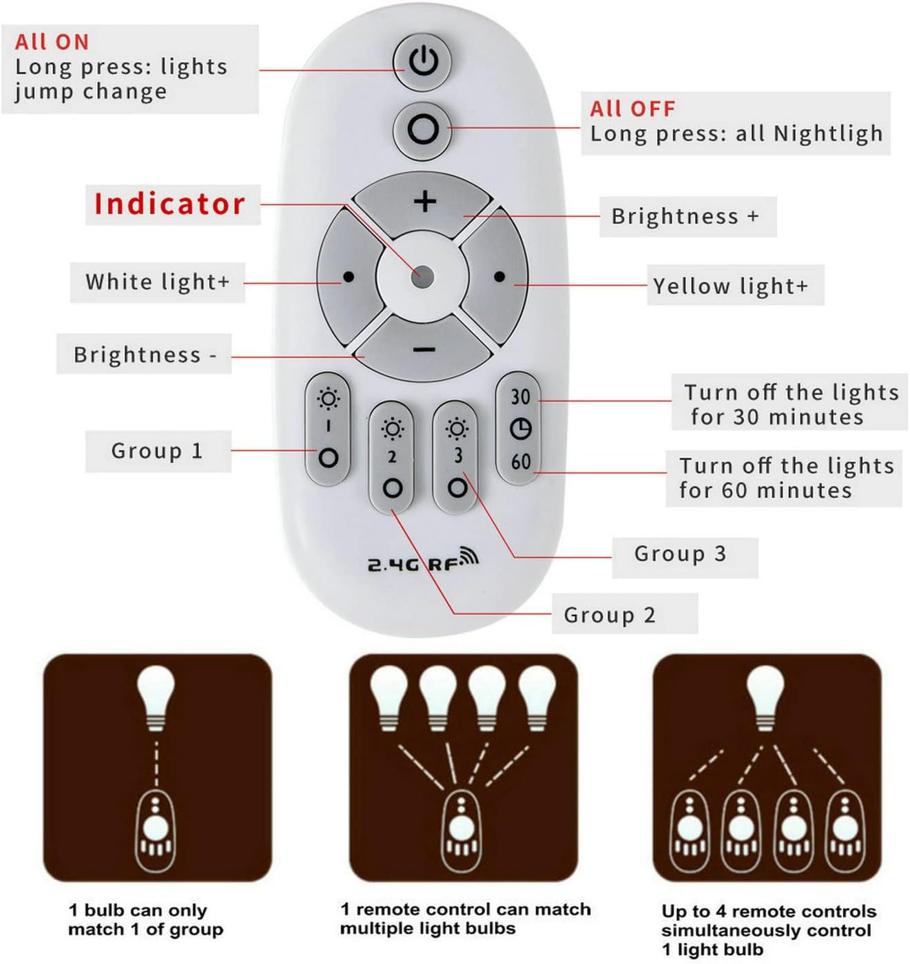 Smart Led Light-Bulb Dimmable with Remote-Control E27 9W Light Bulbs Adjustable Color Temperature (Warm/Cool) and Brightness, 2 Pack (2 Bulbs + 1 Remote) - Image 3